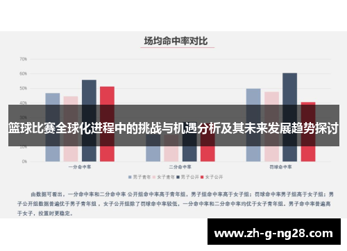 篮球比赛全球化进程中的挑战与机遇分析及其未来发展趋势探讨 篮球比赛全球化进程中的挑战与机遇分析及其未来发展趋势探讨