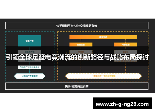 引领全球足篮电竞潮流的创新路径与战略布局探讨