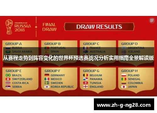从赛程走势到阵容变化的世界杯预选赛战况分析实用指南全景解读版 从赛程走势到阵容变化的世界杯预选赛战况分析实用指南全景解读版