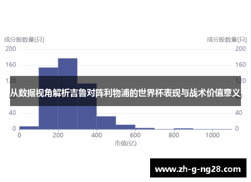 从数据视角解析吉鲁对阵利物浦的世界杯表现与战术价值意义
