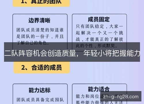 二队阵容机会创造质量,年轻小将把握能力 二队阵容机会创造质量,年轻小将把握能力