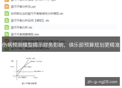 伤病预测模型揭示财务影响，俱乐部预算规划更精准